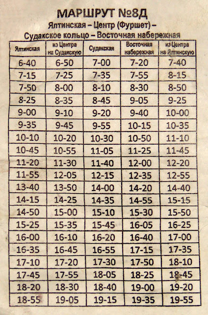 Алушта-2012: Расписание автобуса  № 8Д