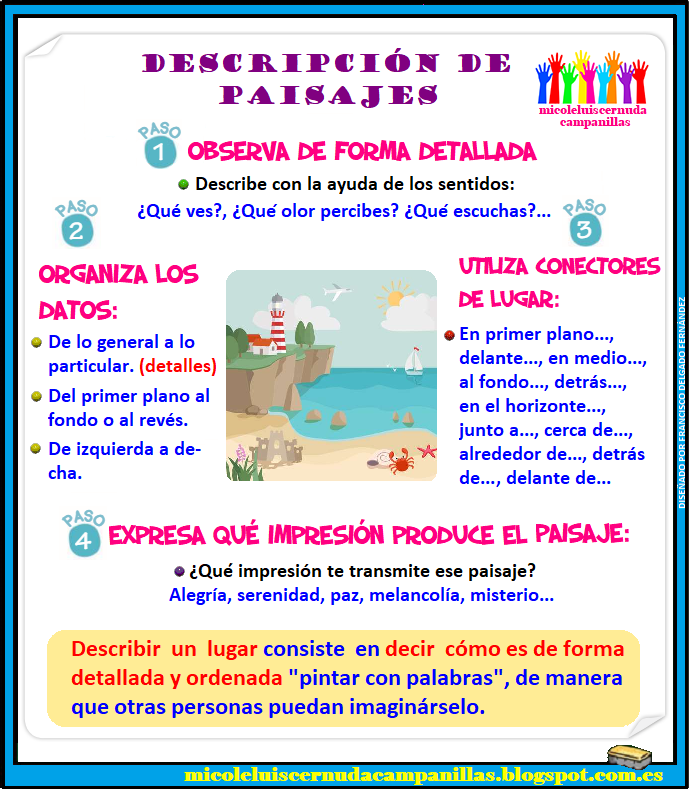 Mi cole Luis Cernuda, Campanillas.: T.7 - 3º