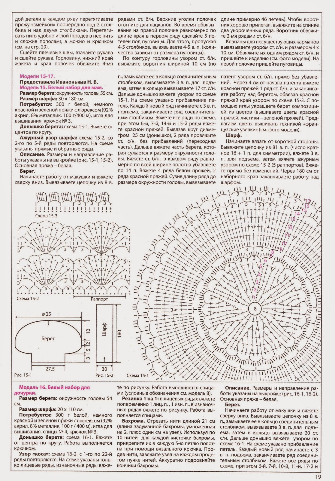 диаметр донышка берета крючком таблица размеров. схема берета крючком расчет петель. диаметр берета для 56 размера крючком. как рассчитать диаметр берета крючком. размер берета.