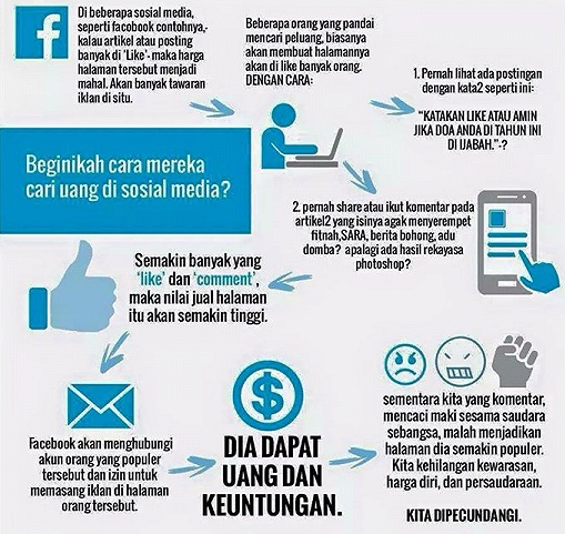 100+ Gambar Status Fb Yang Banyak Di Like HD 100+ Gambar Status Fb Yang Banyak Di Like HD