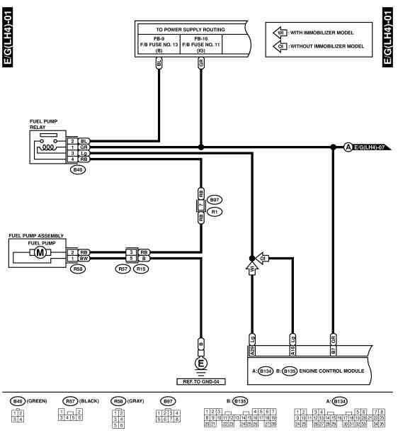 2001 Subaru Legacy Wiring Diagram And Engine Electrical System