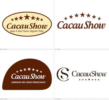 Fomos na MegaStore da Cacau Show em 2022 Muitos Chocolates Finos 