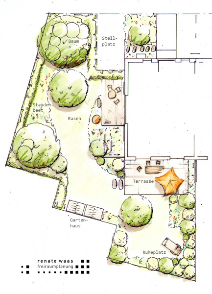 Gartenblog zu Gartenplanung, Gartenberatung, Gartendesign und