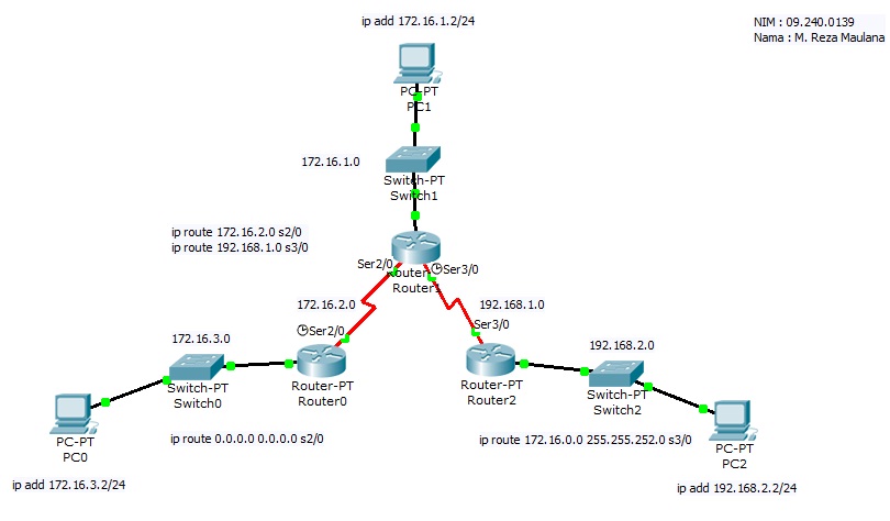 Routing auto. Proteus design suite. Auto placer протеус где. Rip протокол. Routing auto.