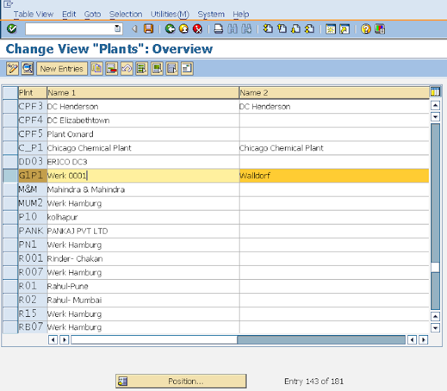 SAP MM How to Create PLANT in SAP ?