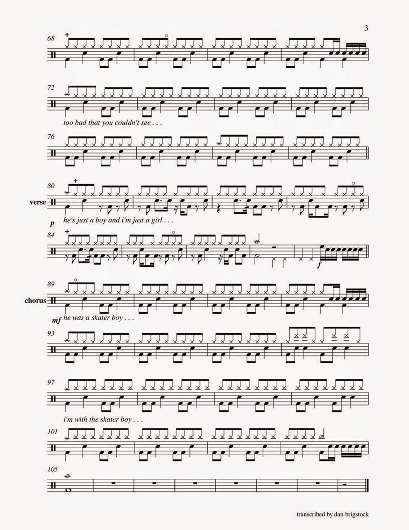 Avril Lavigne Skater Boy Partituras para Batería