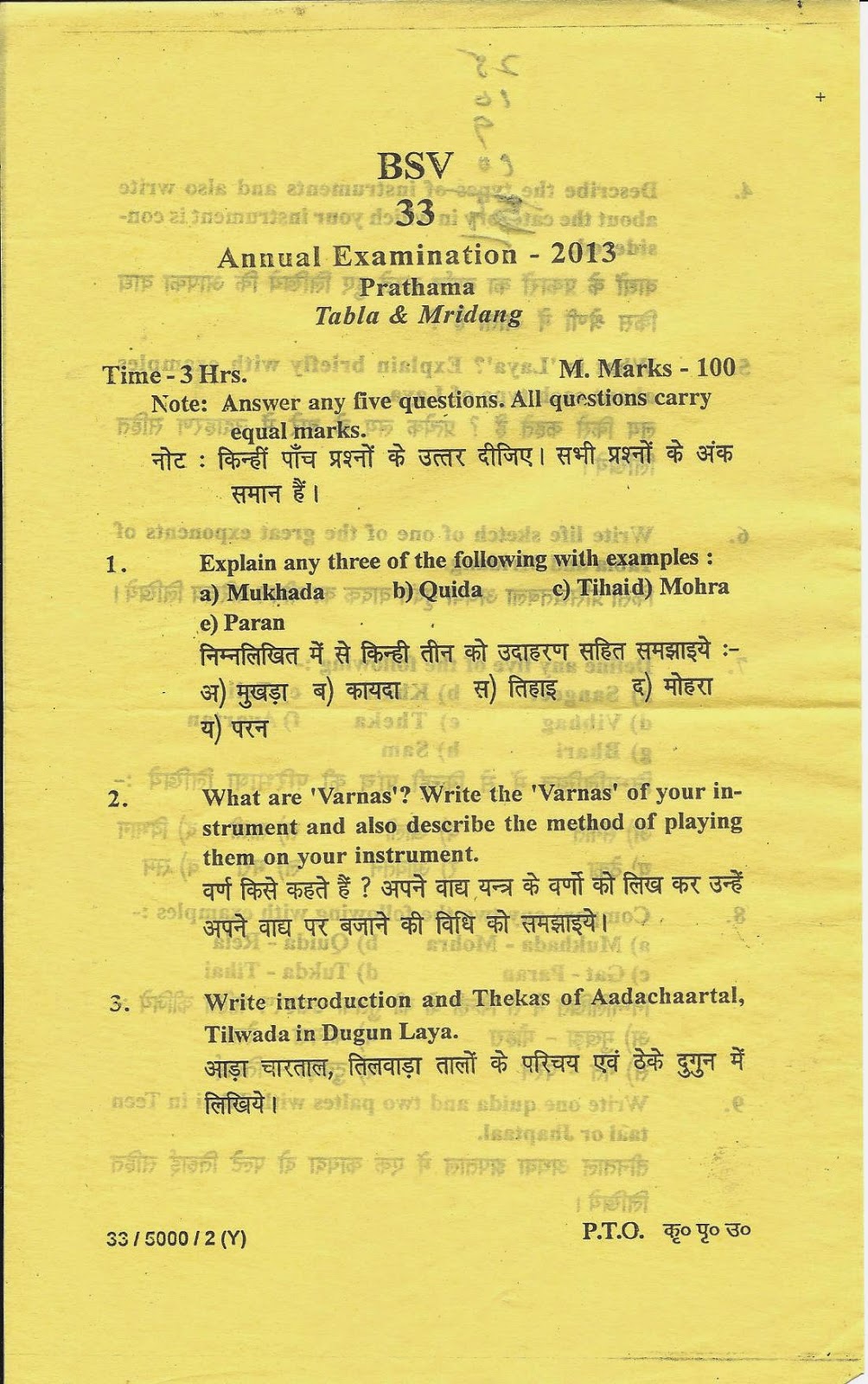 How is the tabla played image