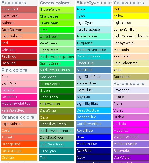 Lets CoOperate: HTML Colour Names