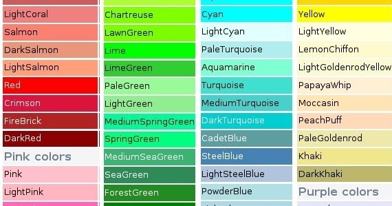 Lets CoOperate: HTML Colour Names