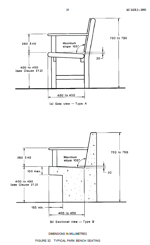 Jason Lo ARCH 1392 Bus Stop Guidelines and Standards