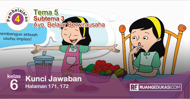 Jawaban Bahasa Indonesia Halaman 171 Kelas 11 - Kumpulan Kunci Jawaban Buku