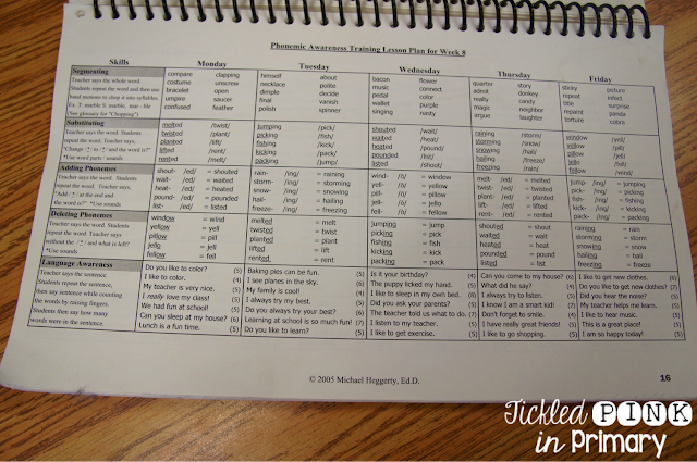 Teaching Beginning Sounds in Words