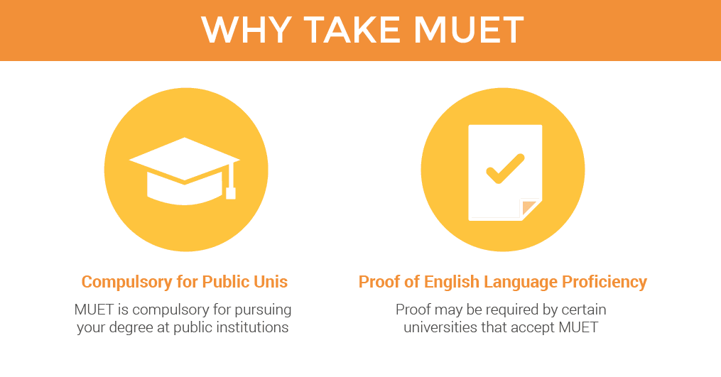 GET YOUR MUET READING SKILL HERE