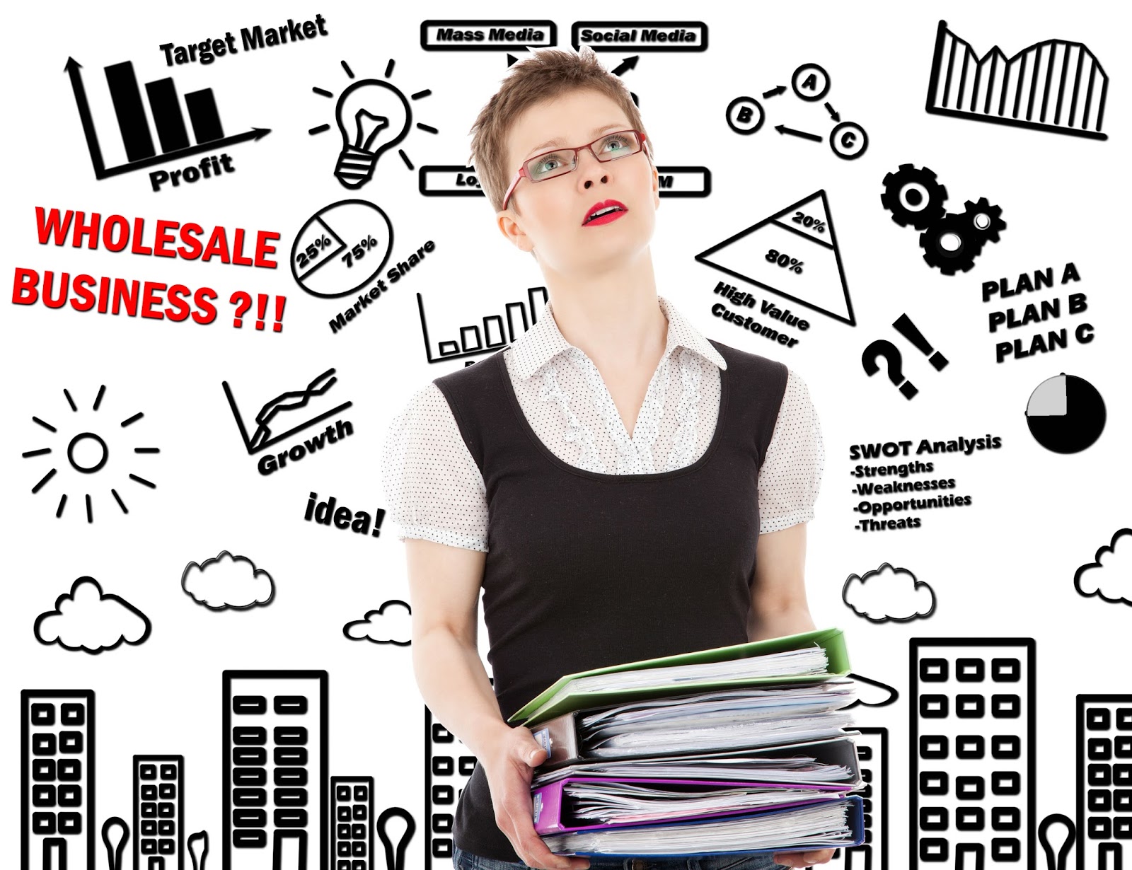 What Do I Need To Start A Business? (Answered!) Easy Marketing A2Z