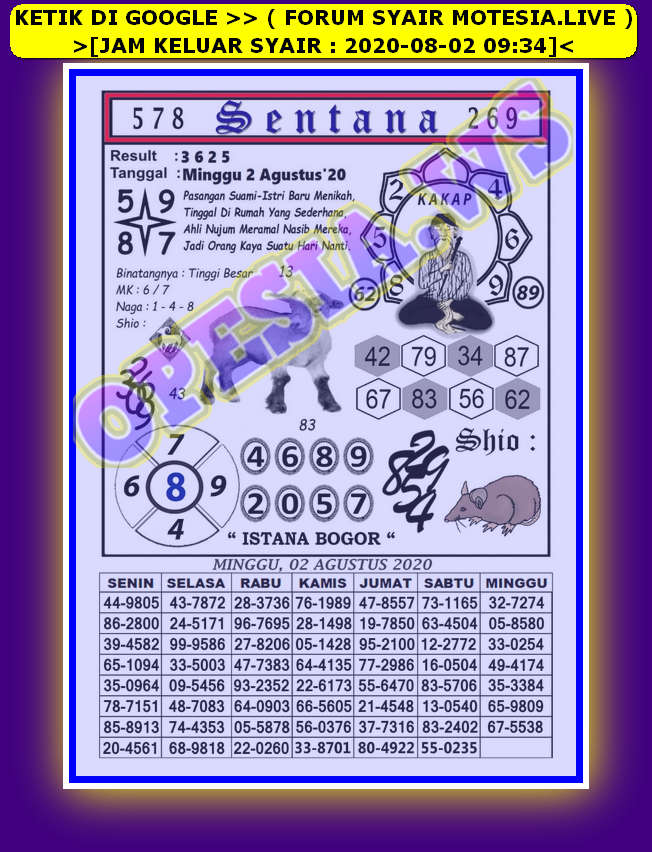 1 New Message Kode Syair Hongkong 2 Agustus 2020 Forum Syair Togel Hongkong Singapura Sydney
