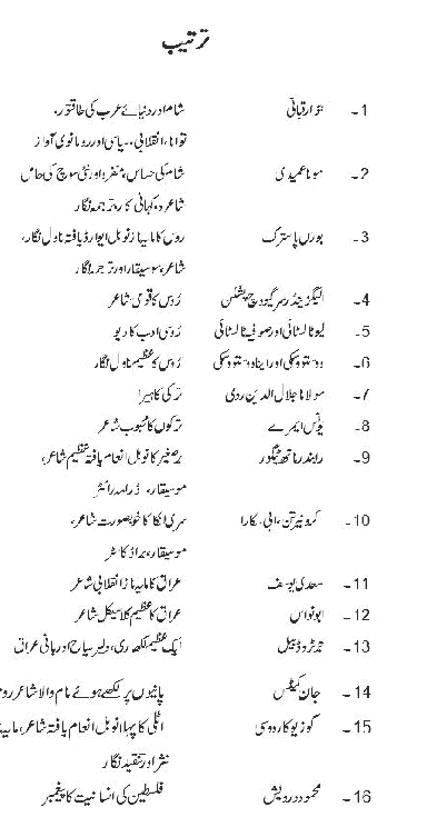 International Adab Poet writter Urdu Book PDF