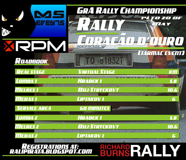 Week 3 - Coração d'Ouro & Serra da Estrela