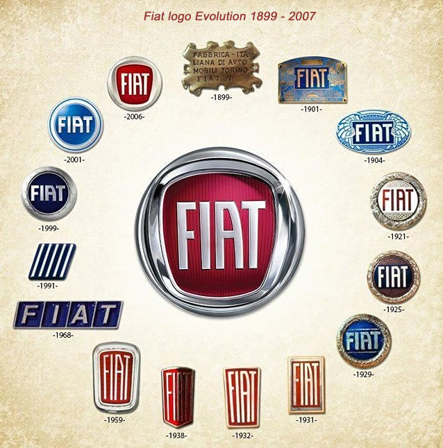  Fiat Logo 