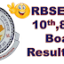 RBSE 12th 10th 8th 5th Result 2019: Rajasthan Board 12th Science and Commerce Results Declared, Check Here