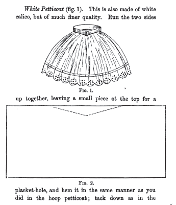 4th US Civil War Reenactors: Petticoats and Underskirts