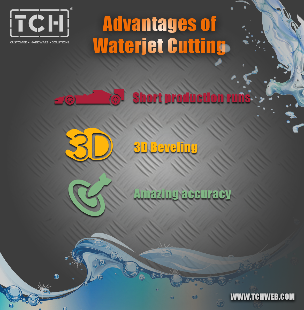 Waterjet benefits
