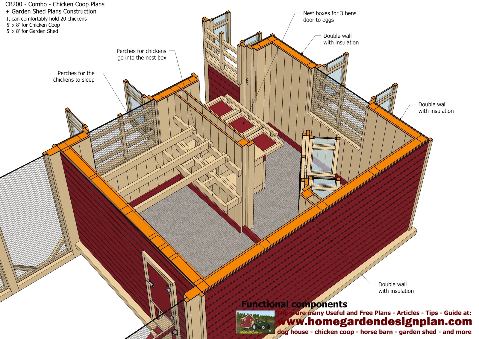 Shed Plans Building CB200 Combo Plans Chicken Coop Plans