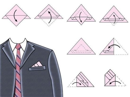 Модные советы для мужчин в картинках и не только, как складывать вещи, как подобрать гардероб, как завязать галстук, как подобрпть галстук, мужской гардероб, 