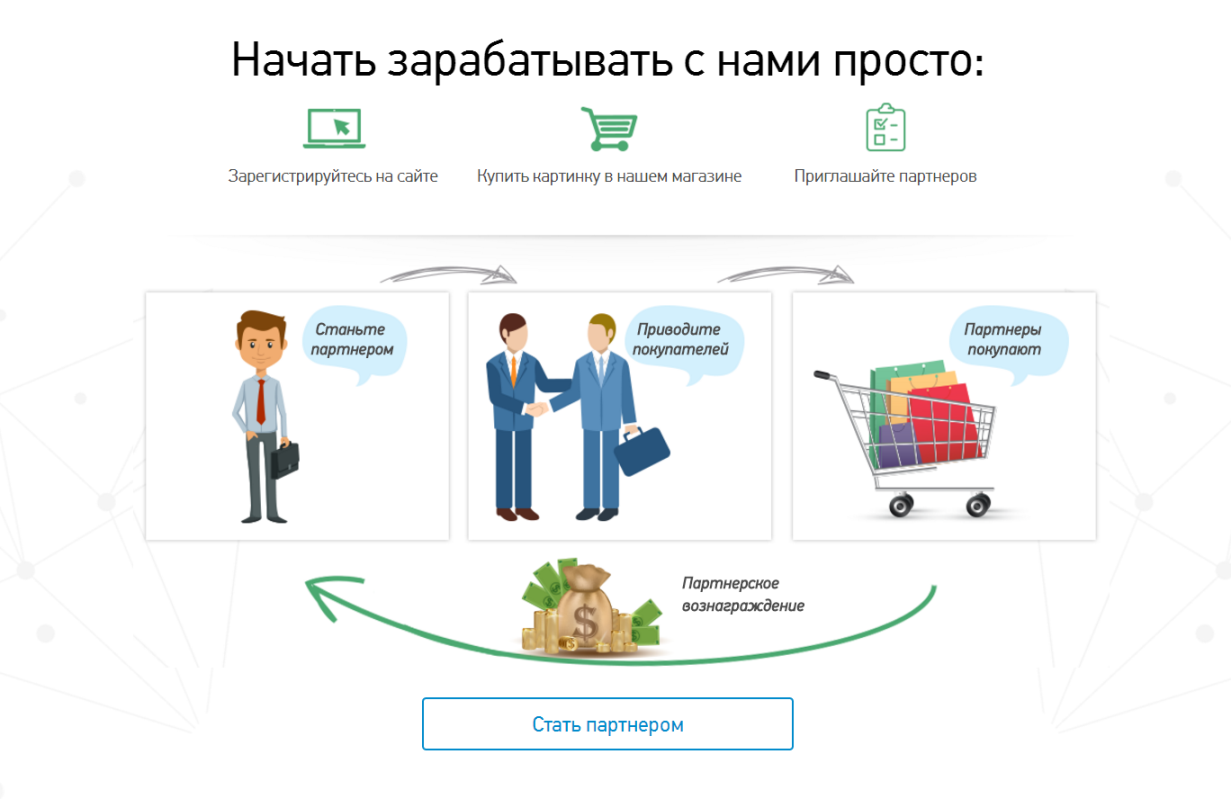 Псковэнергосбыт личный. Госуслуги регистрация физического лица. Успешно зарегистрировались. Госуслуги регистрация физического лица. Payad.