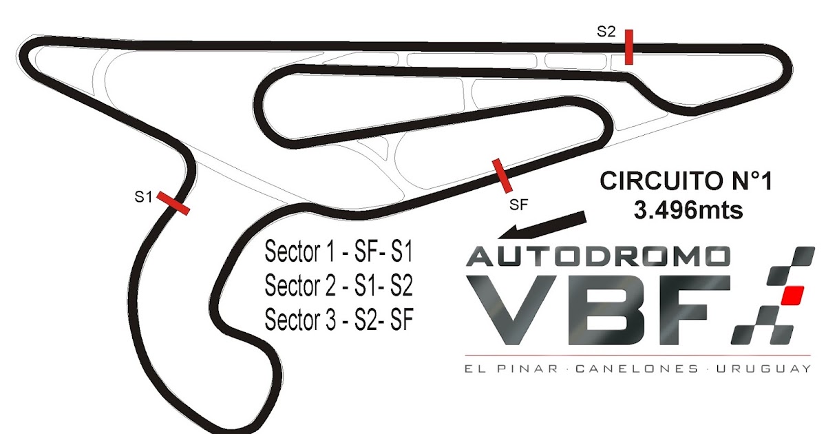 A Toda Velocidad HORARIOS DE LA 1º FECHA EN EL PINAR