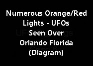 Numerous Orange Red Lights/UFOs Seen Over Orlando Florida (Diagram)