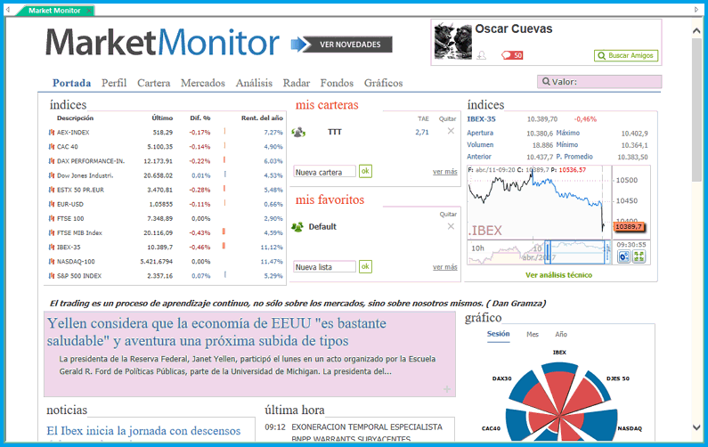 Buscar amigos site visualchart.com [PUNIQRANDLINE-(au-dating-names.txt) 67