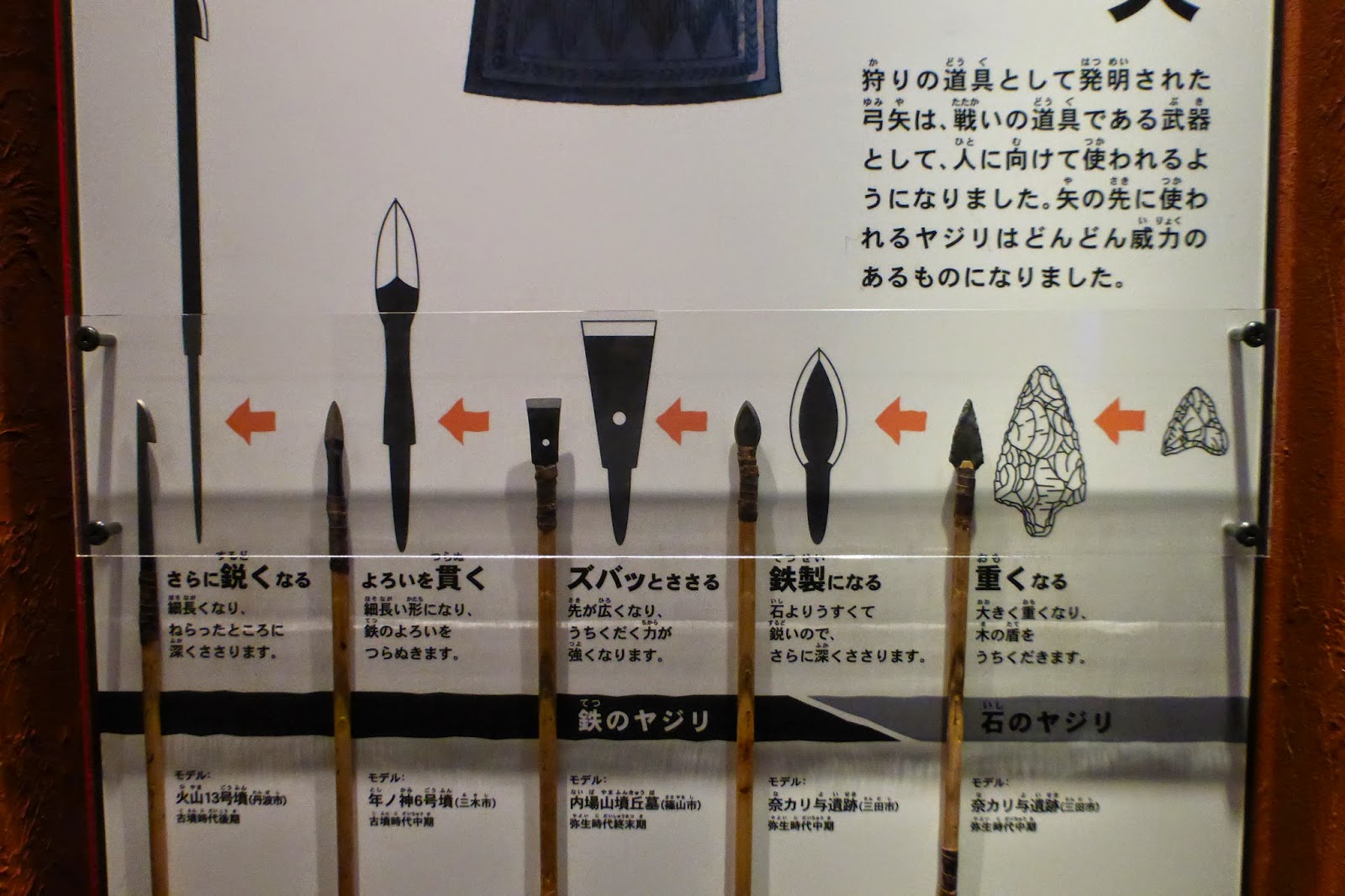宙を舞う 「弓矢」