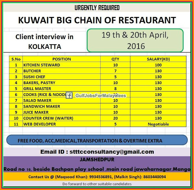 Kuwait Restaurant large job vacancies Gulf Jobs for Malayalees