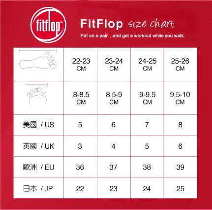 Flip Flop Sizes Chart