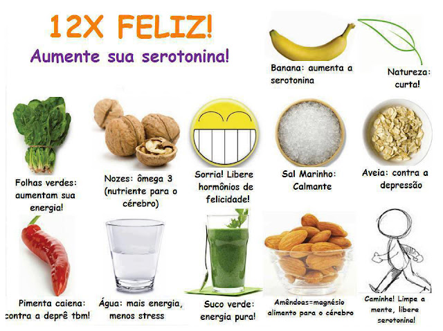 Medicamento triptofano