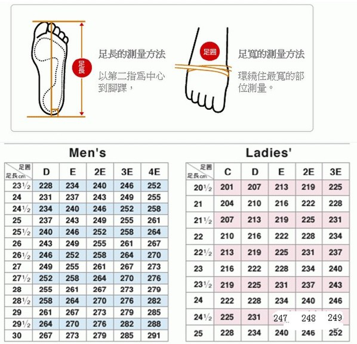 OMG！最全中英尺码对照表来啦！！！_尺寸