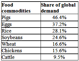 china%2Bcommodity%2B2.png