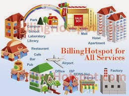 Jual Software Billing Hotspot JASA KOMPUTER BELITUNG