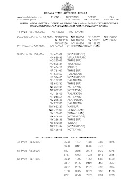  Nirmal Lottery NR-29 Results 4-8-2017