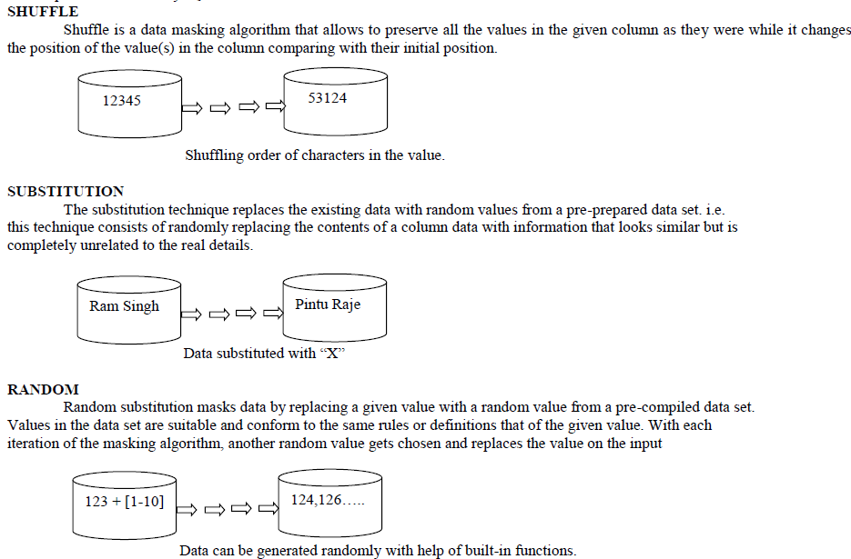 MySQL Solutions - On Premises and Cloud.: Enhancing Data Privacy and ...
