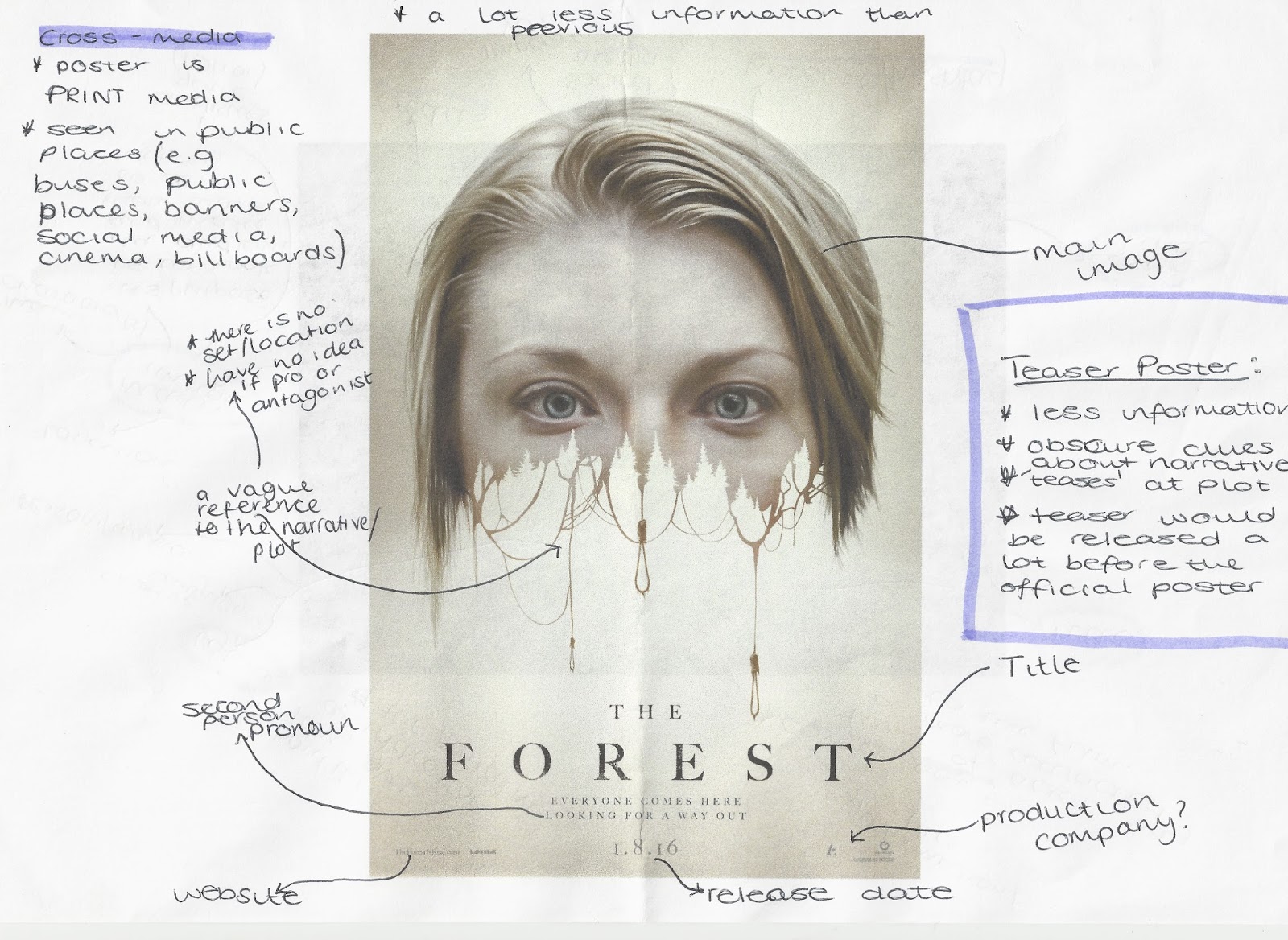 Sophie Roberts A2 Media Studies Poster Analysis 1 Night at the Museum