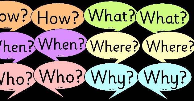 English Blog: Question words
