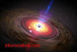 Misteri White Hole, Lubang Raksasa di Antariksa