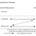 Mineral resource and reserve definitions