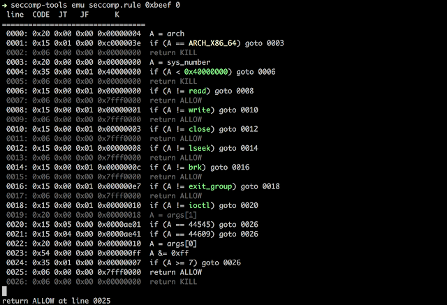 seccomp-tools emulator