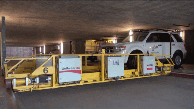 How Do You Automate a Parking Garage?
