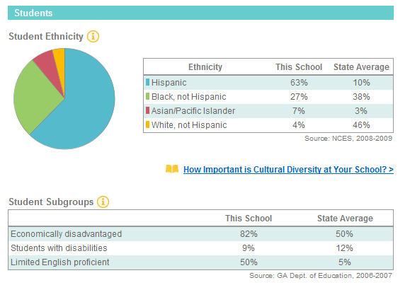 Beaver ridge elementary math homework image