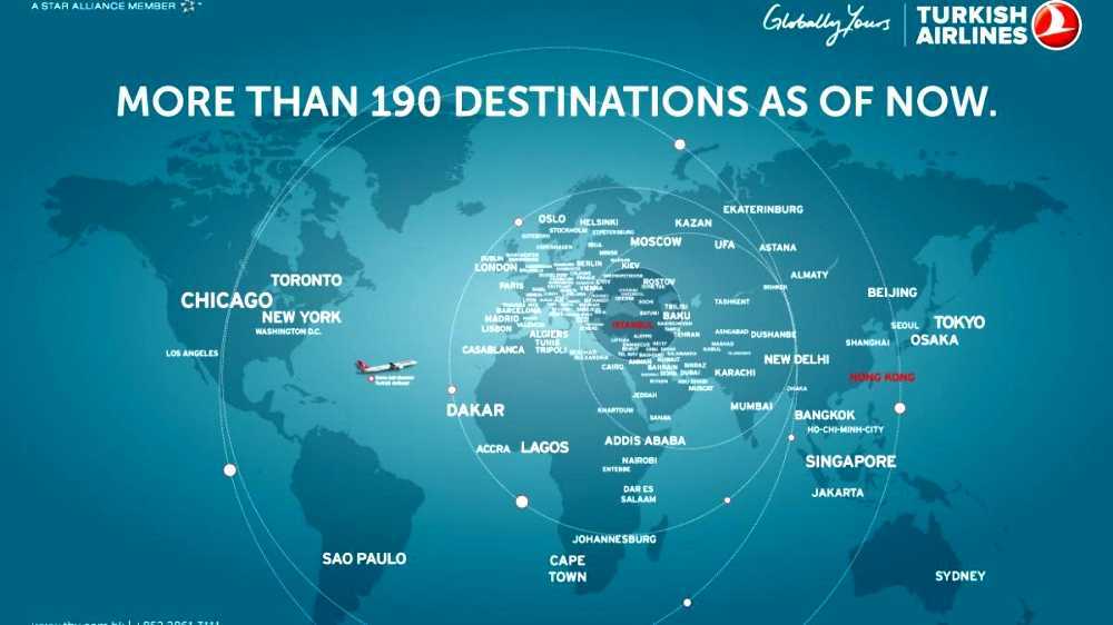 Turkish Airlines destinations