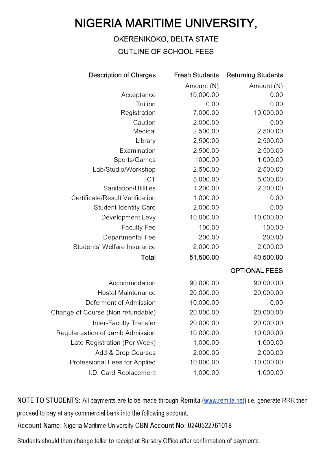 NMU School Fees for New Students & Returning Students all Department St Charles Edu Services