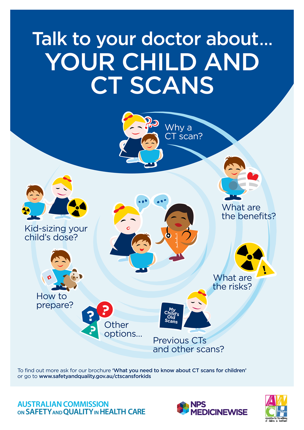 Association for the Wellbeing of Children in Healthcare (AWCH): January ...